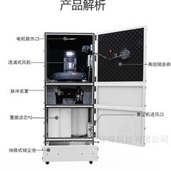 工业集尘工业脉冲MCJC-11激光切割除尘器